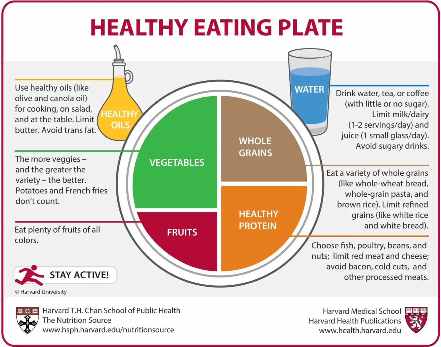 Ways to Eat Healthy When You Are a Student & Busy-as-Hell