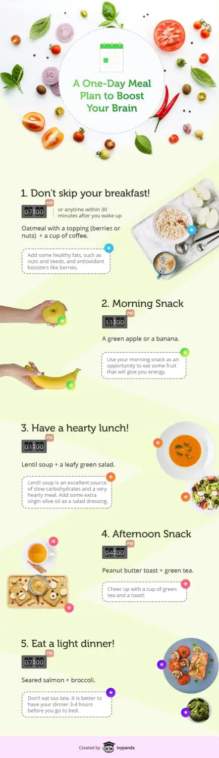 Ways to Eat Healthy When You Are a Student & Busy-as-Hell